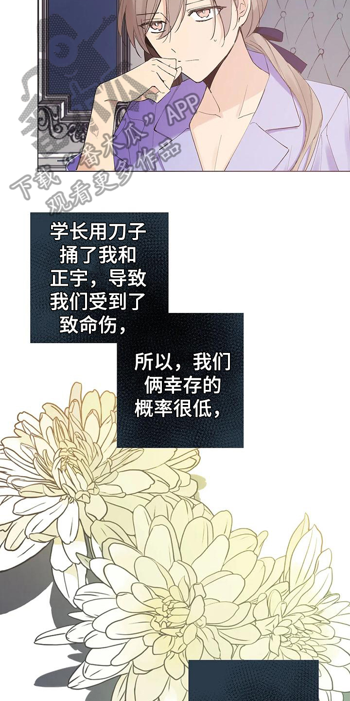 第6章：个人物品3