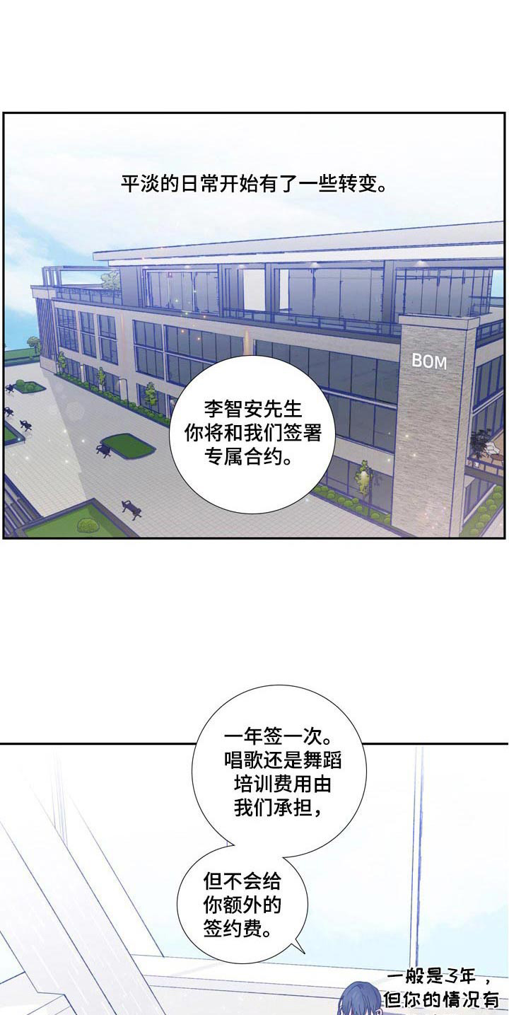 第17章：签约0