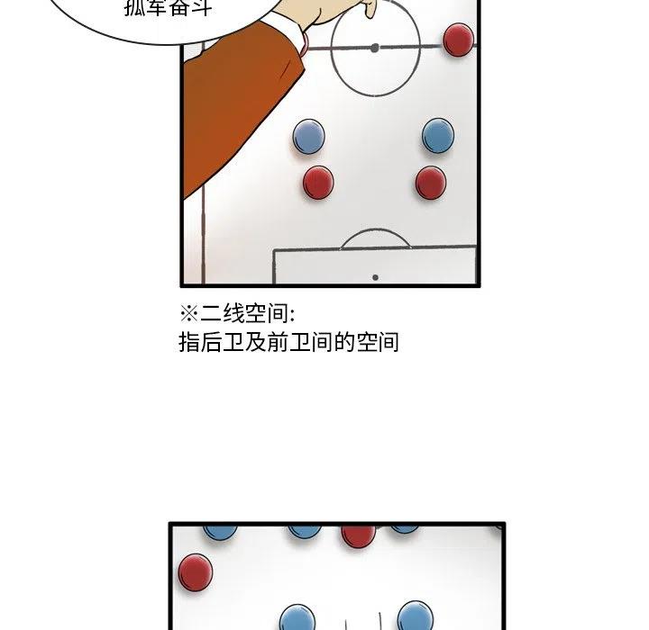 63