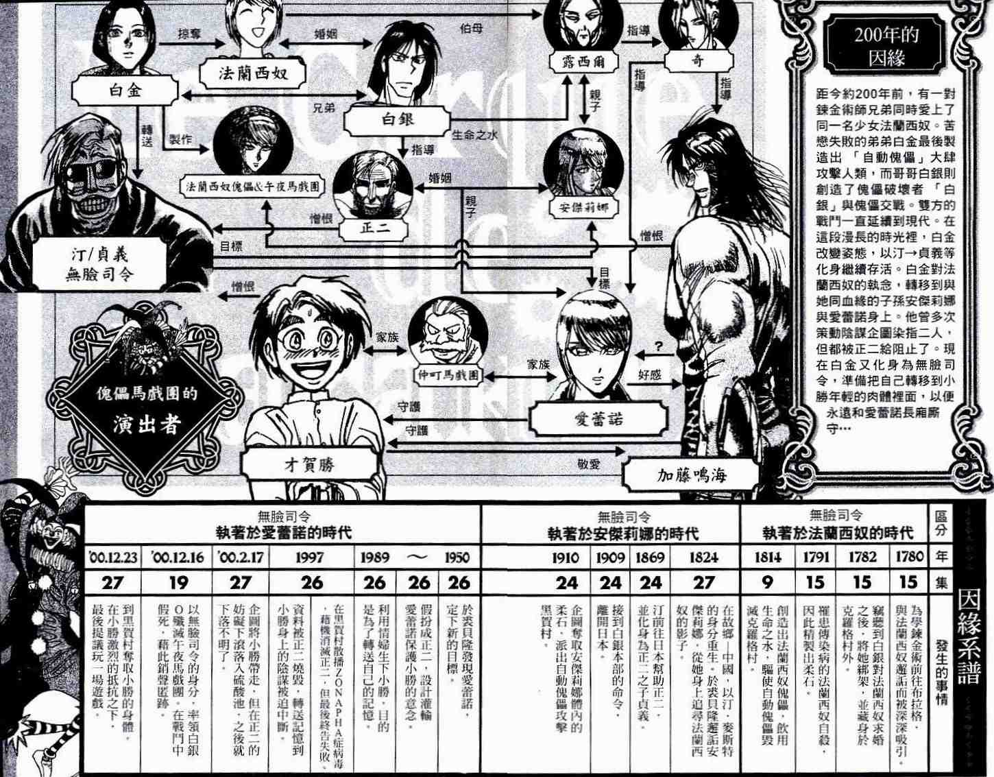 第30卷4