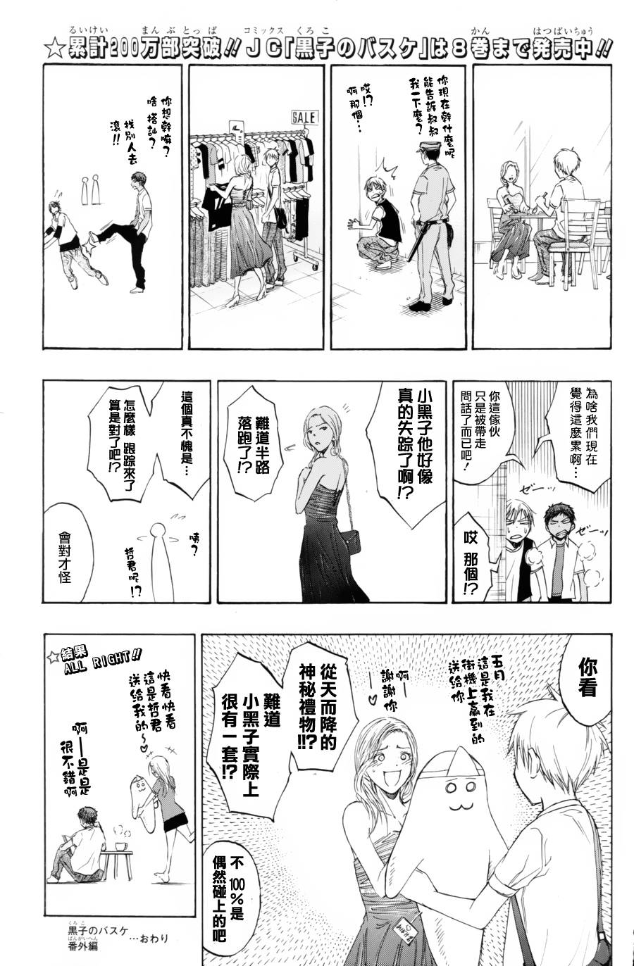 番外篇022