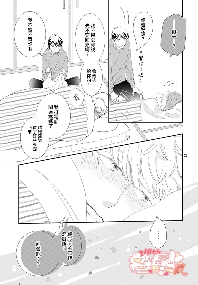 前篇4