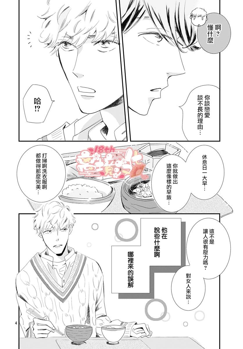 前篇3