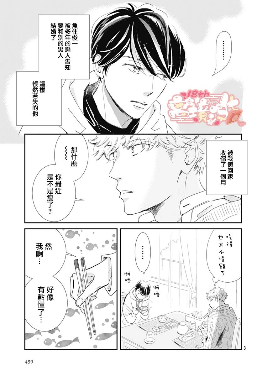 前篇2