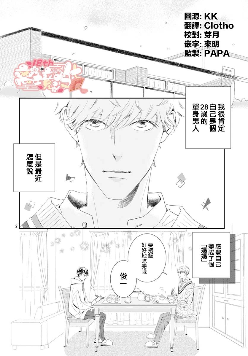 前篇1