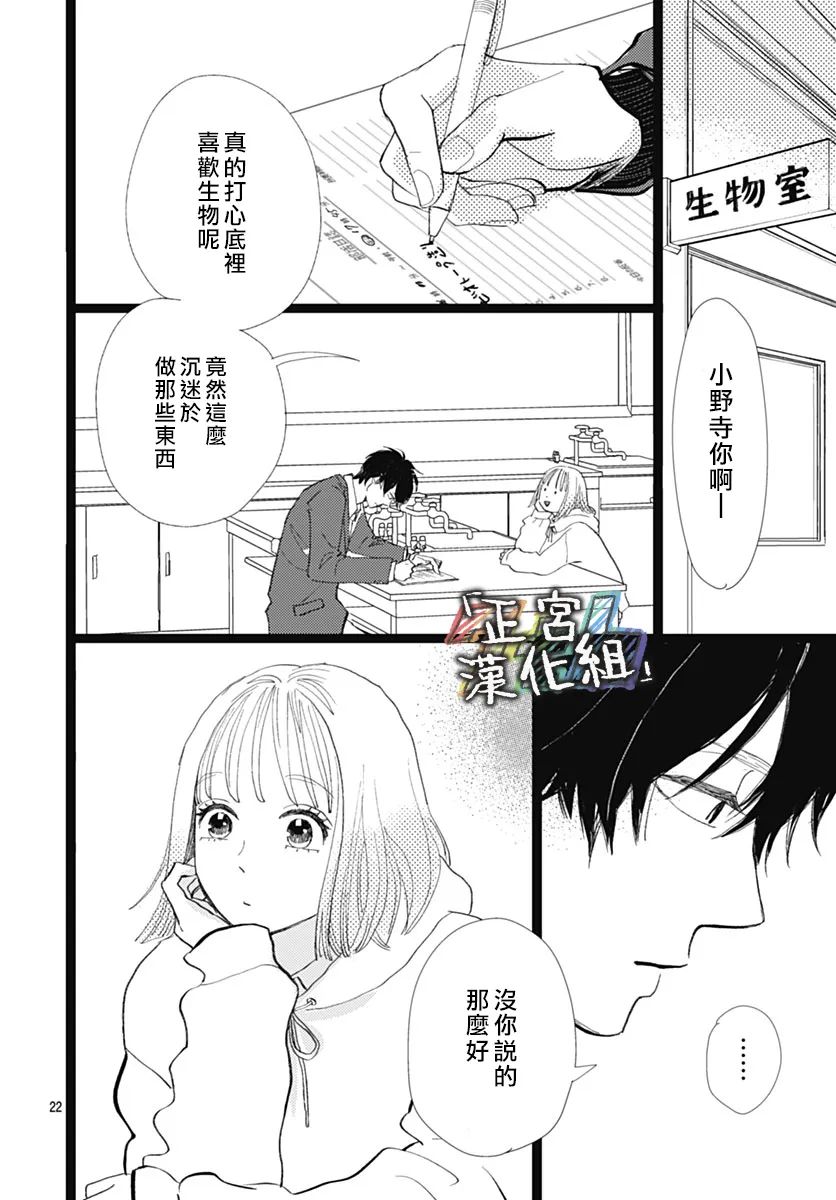 第1话2