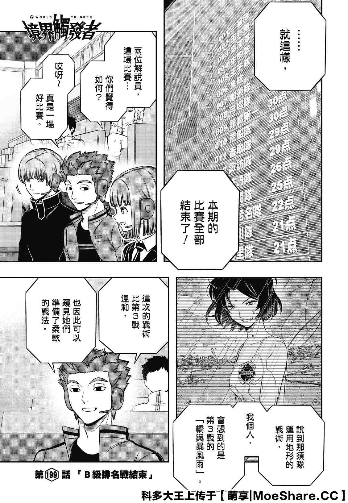 第199话B级排名战结束0