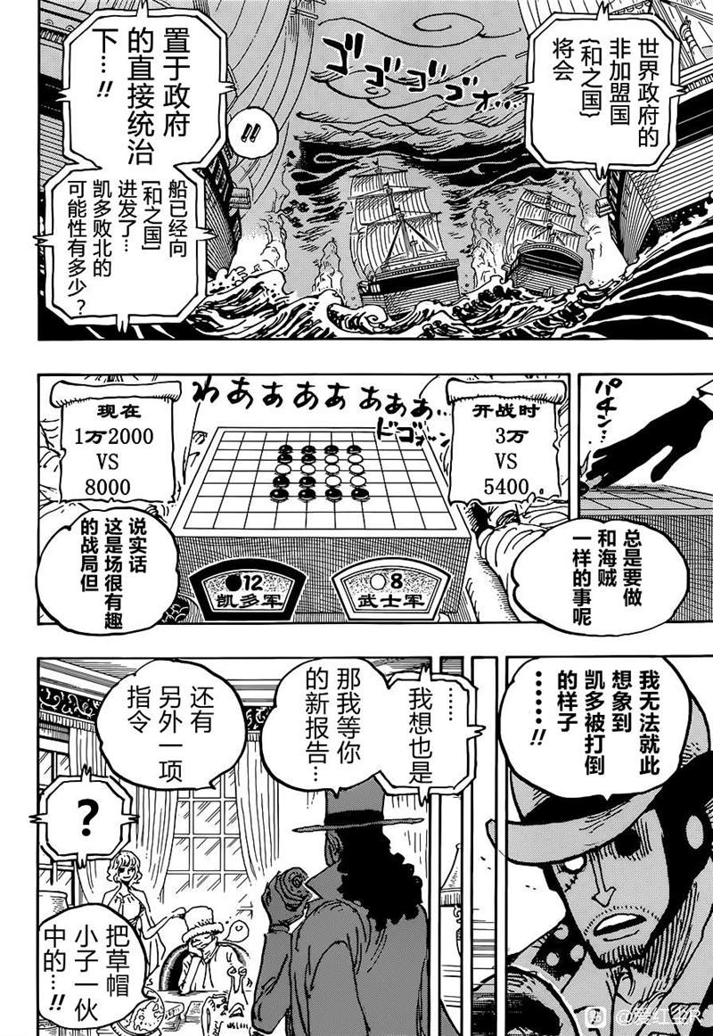 第1028话 腕（蛇）龙3