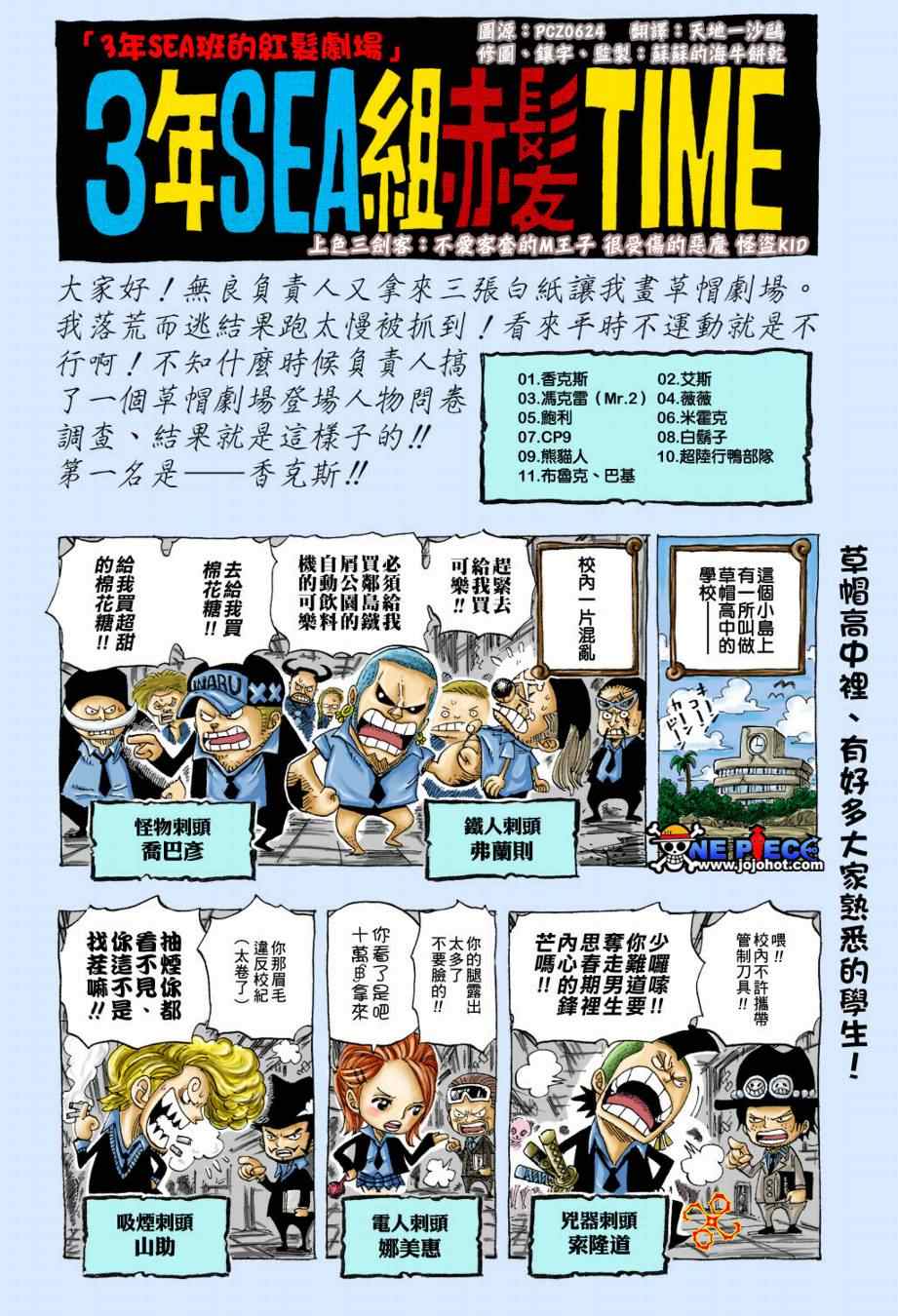 海贼王小剧场2