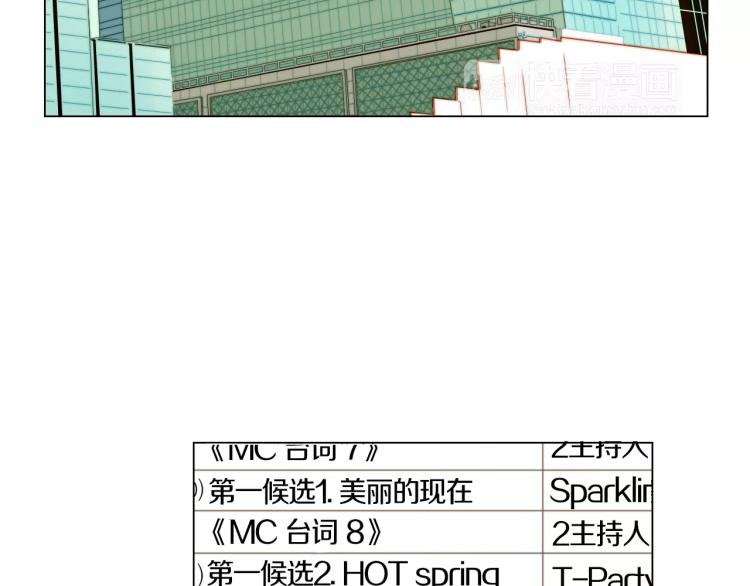 第122话 别让自己太累4