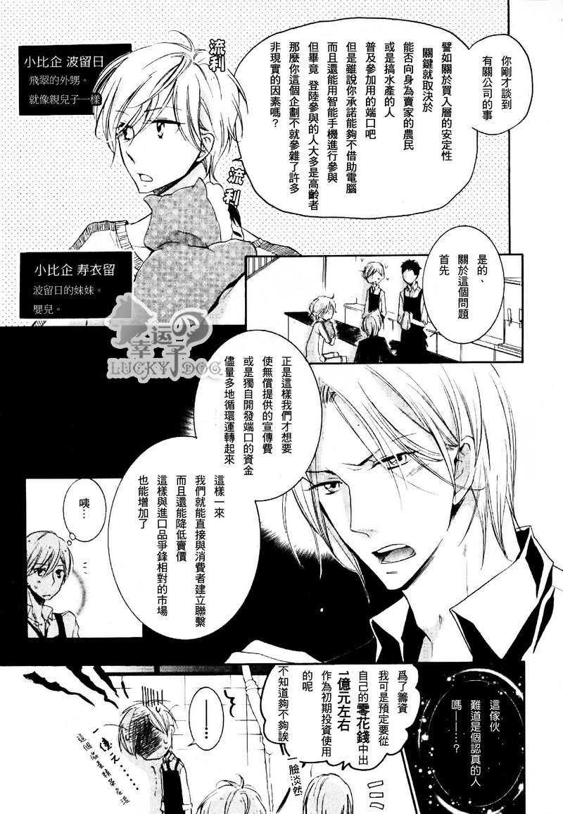 最新篇022