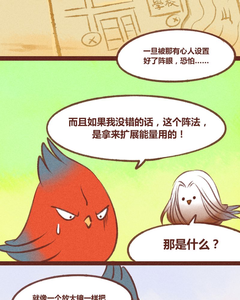 第29章：3