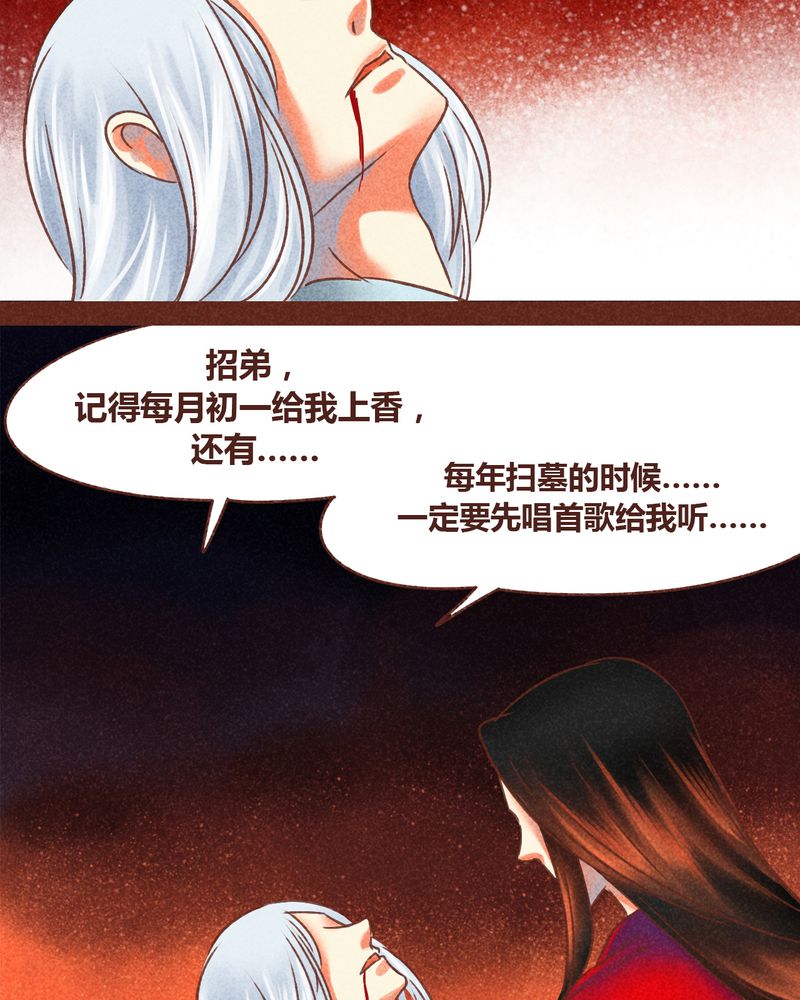 第77章：3