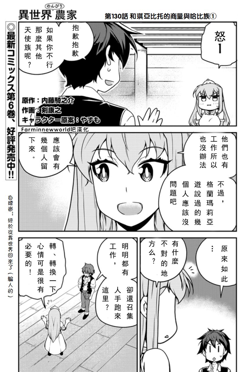 第130话0