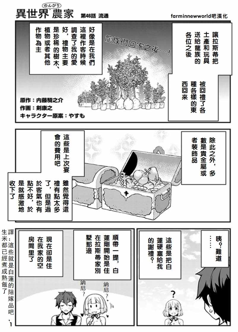 第46话0