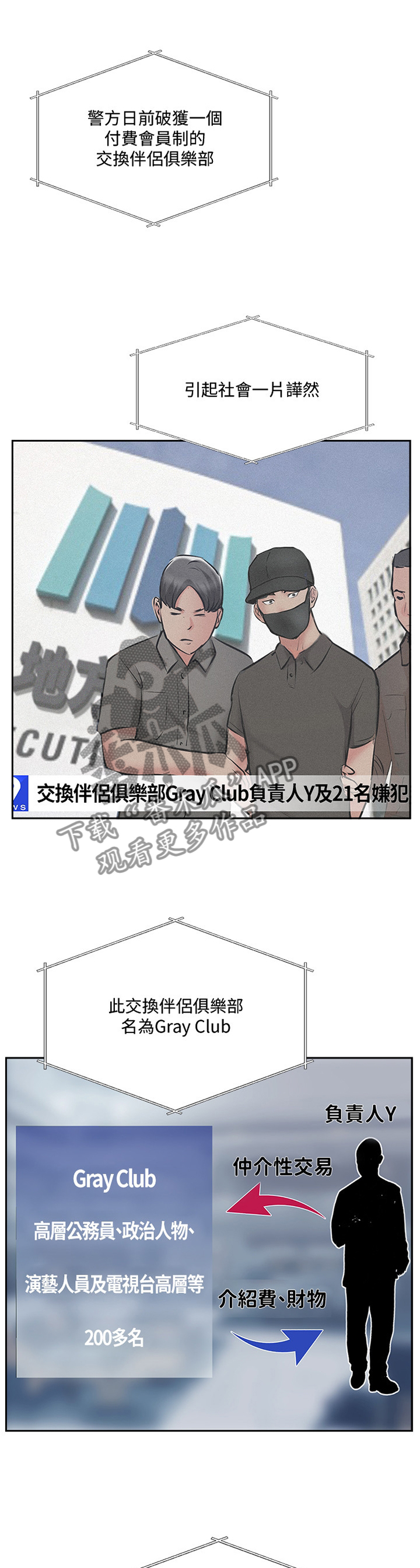 第62章：尘埃落定4
