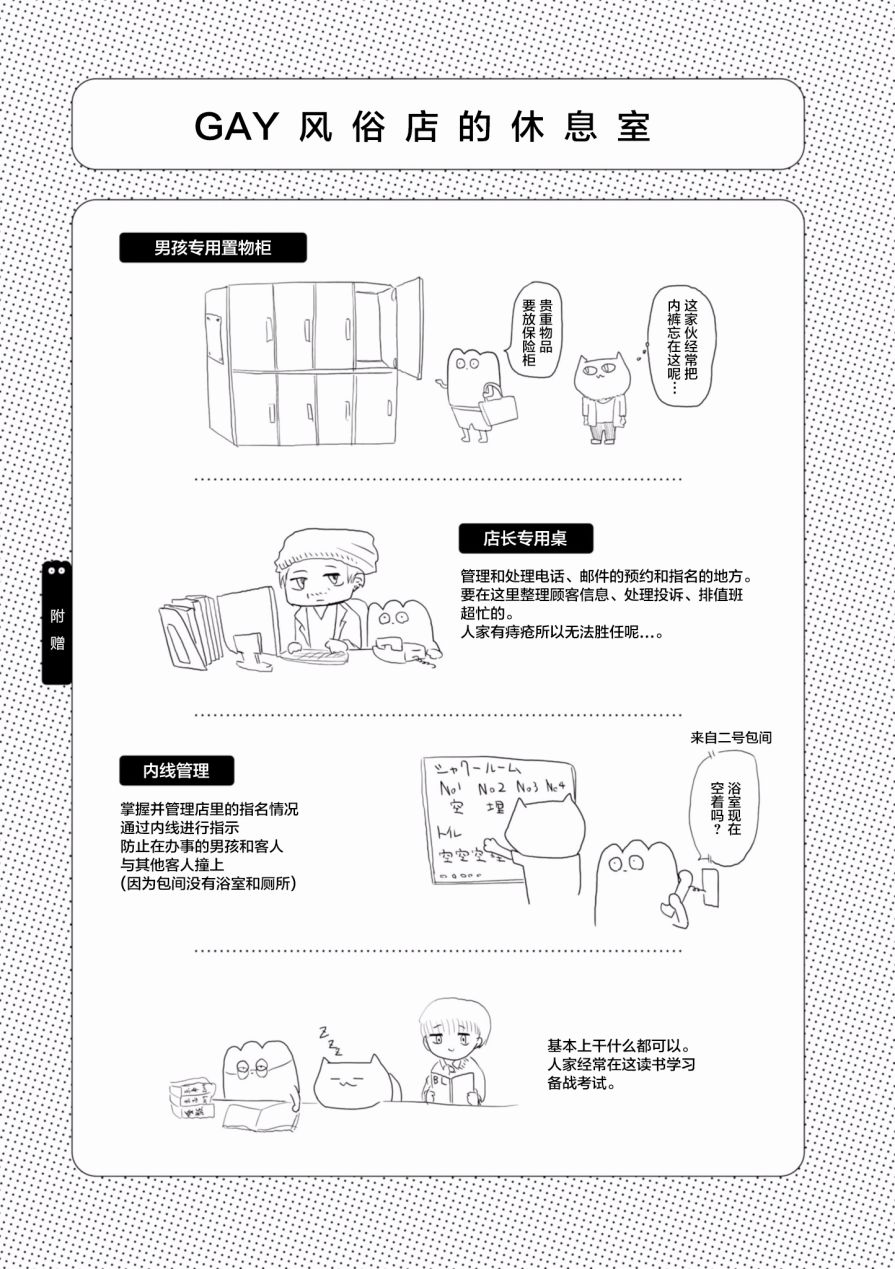 附录021