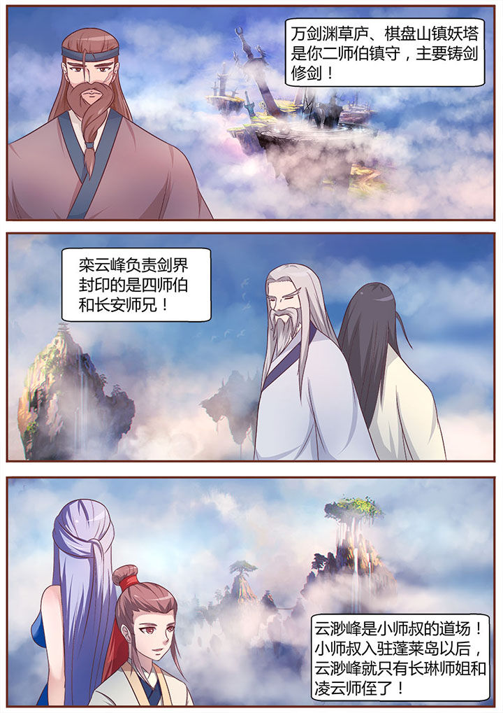 第15章：3