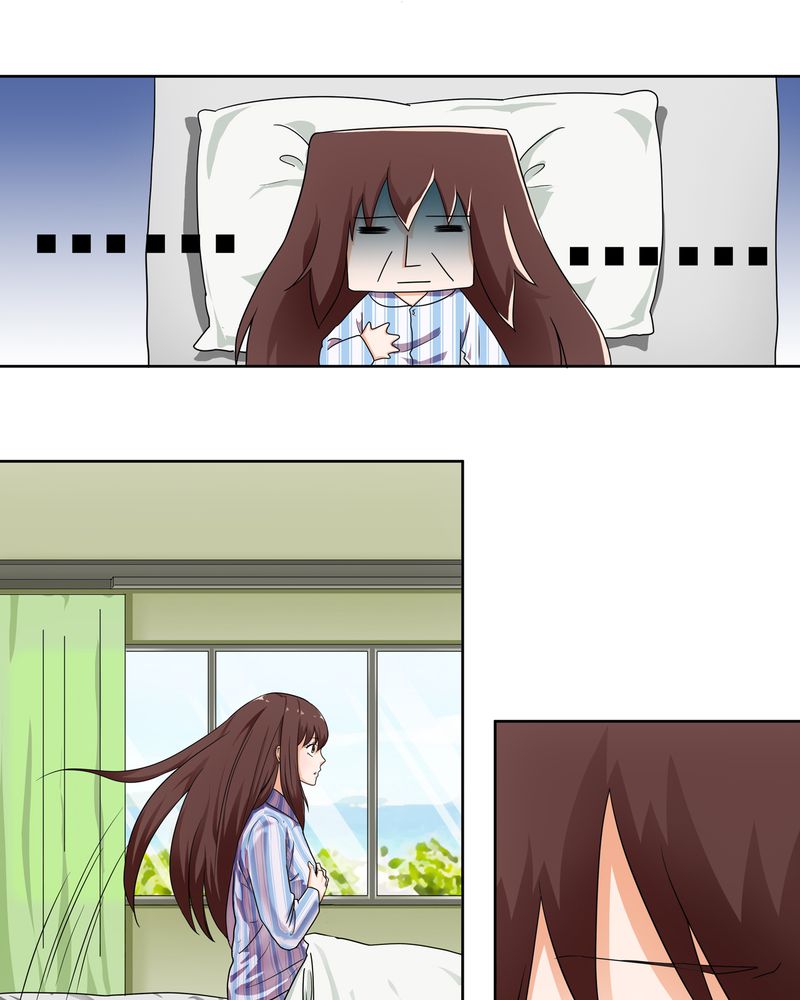 第3章：3