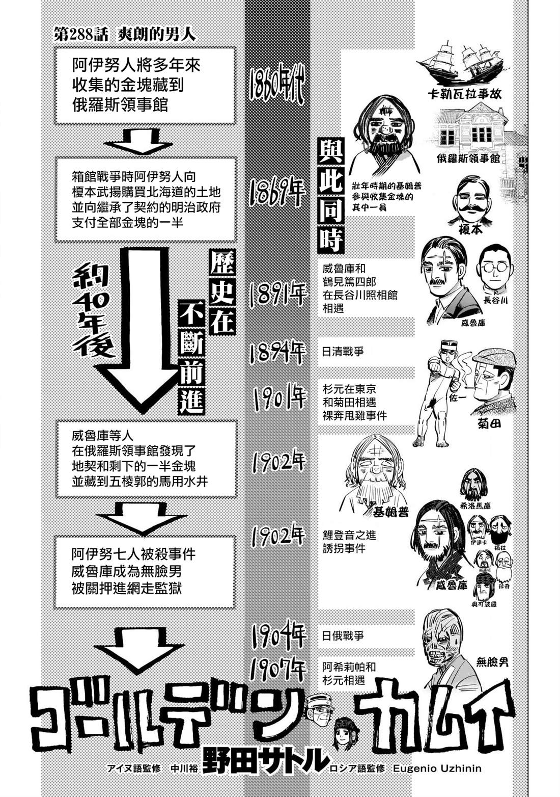 第288话爽朗的男人0