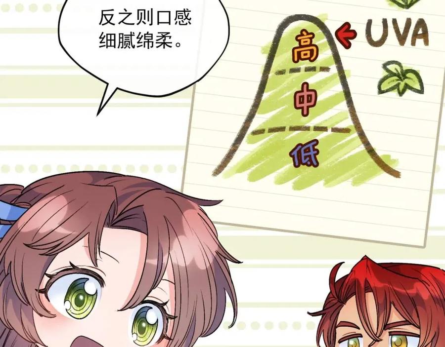 第75话 公爵的占有欲1