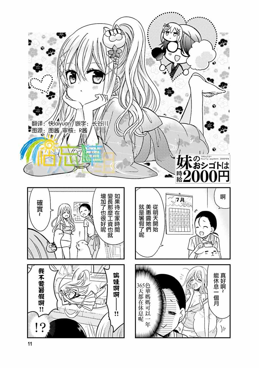第15话0