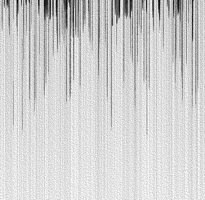 380