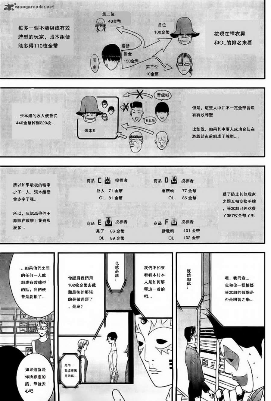 第162话Shutout2