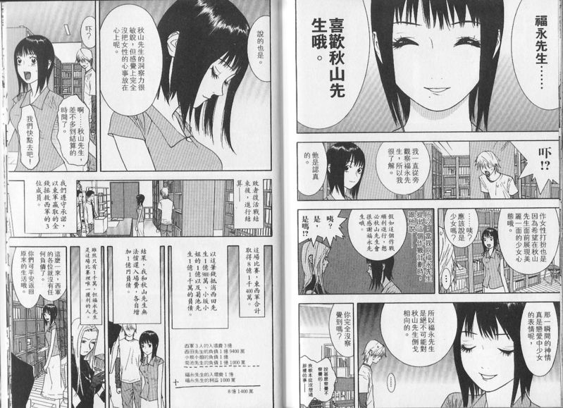 第83话4