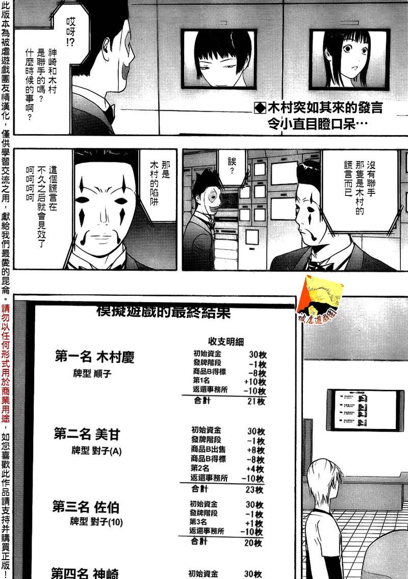 第146话蛮勇0