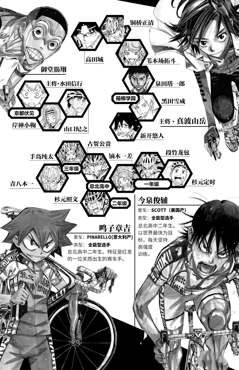 第612话4