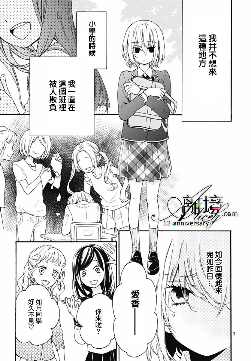 第29话3