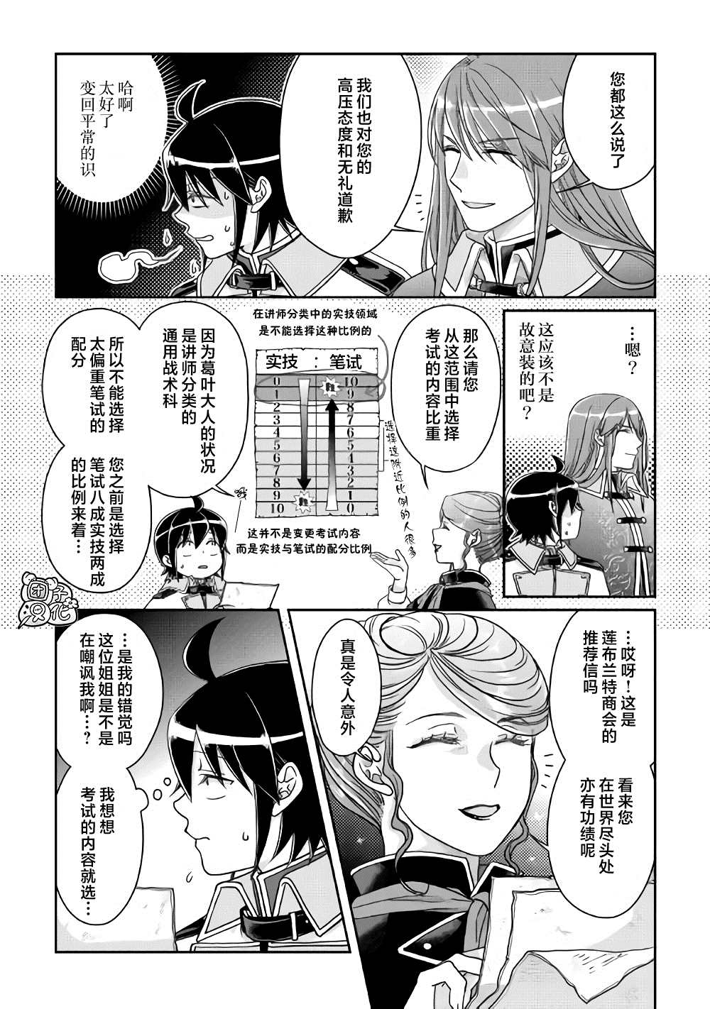 第61话为什么会变成这样！！x24