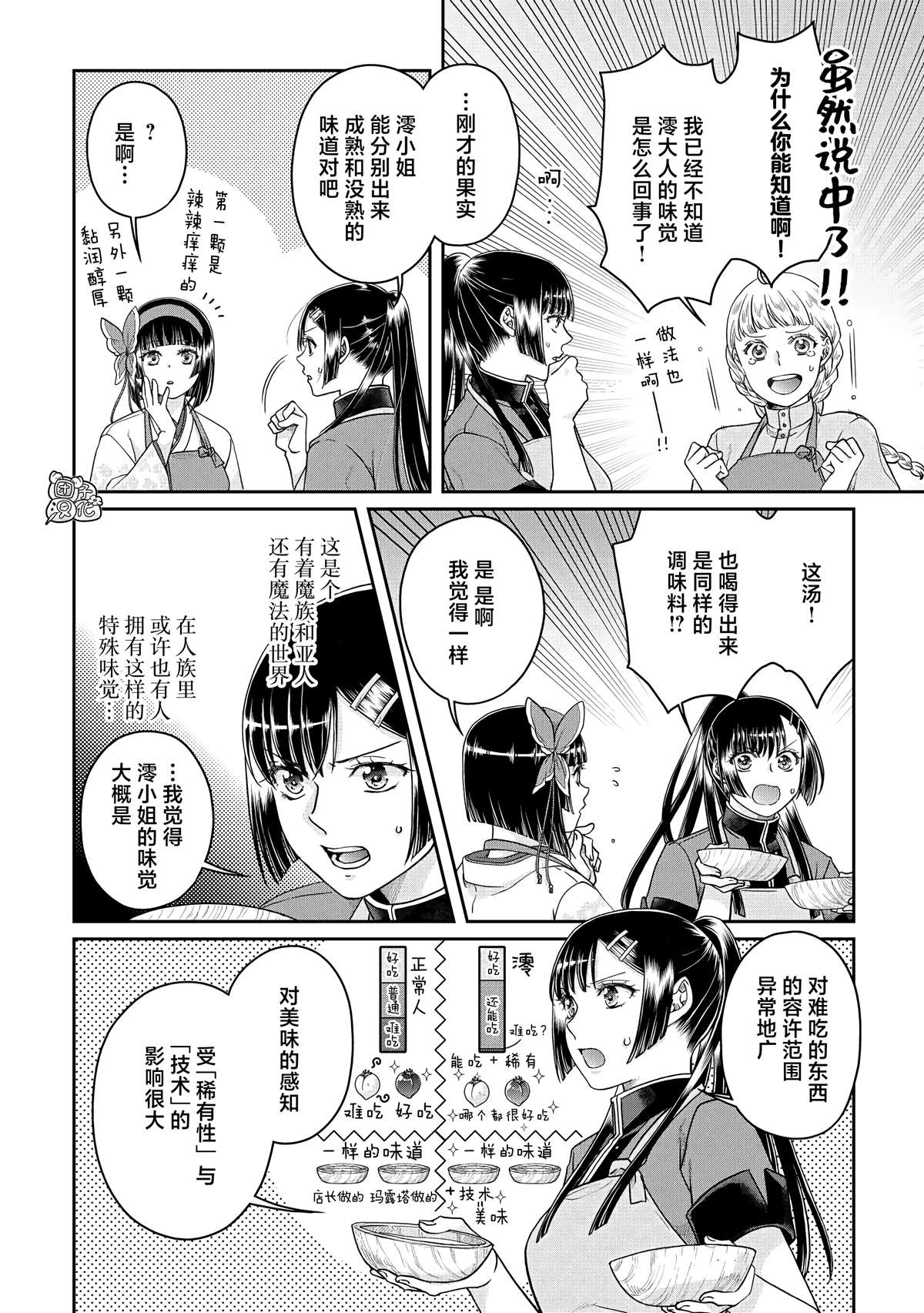 第73话3
