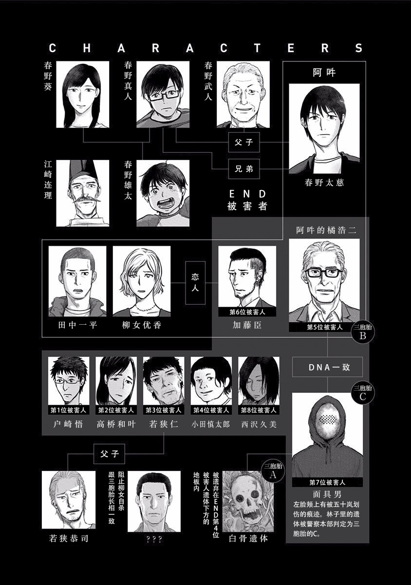 第49话3