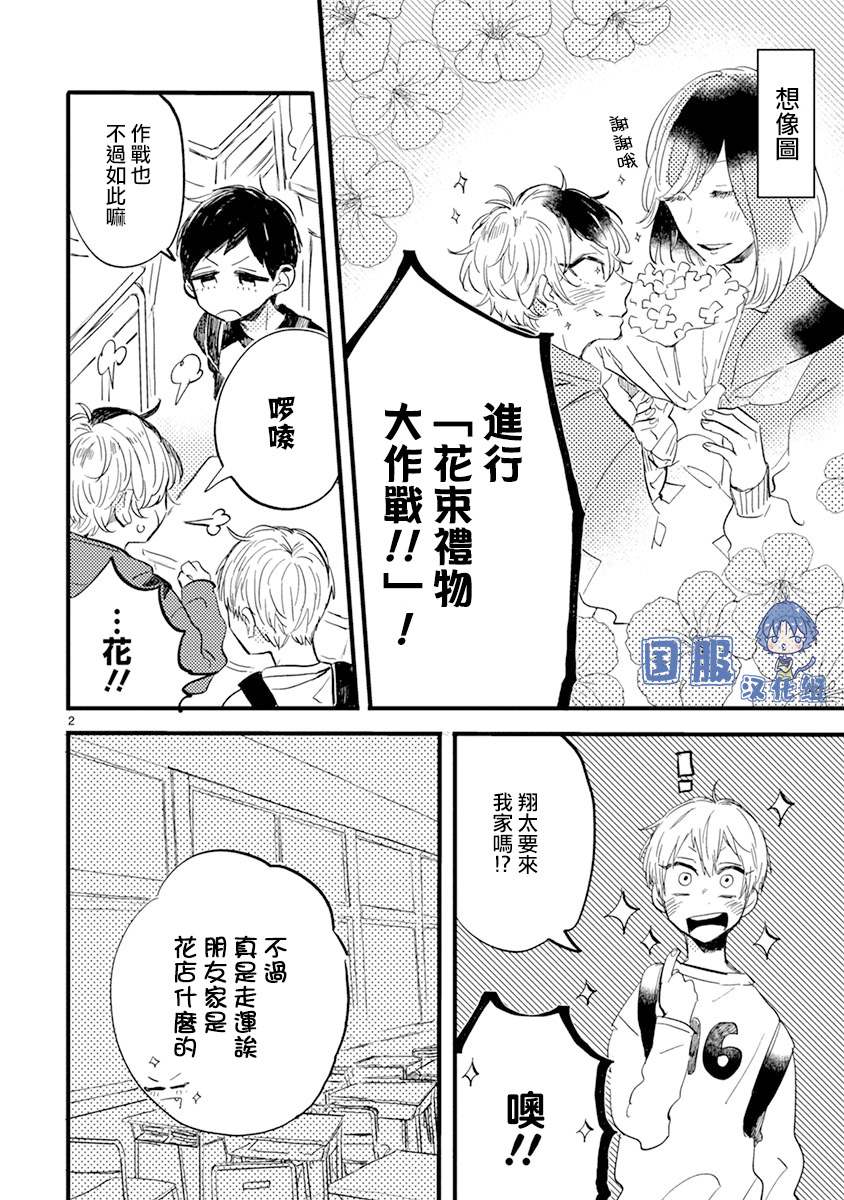 第6话礼物大作战2