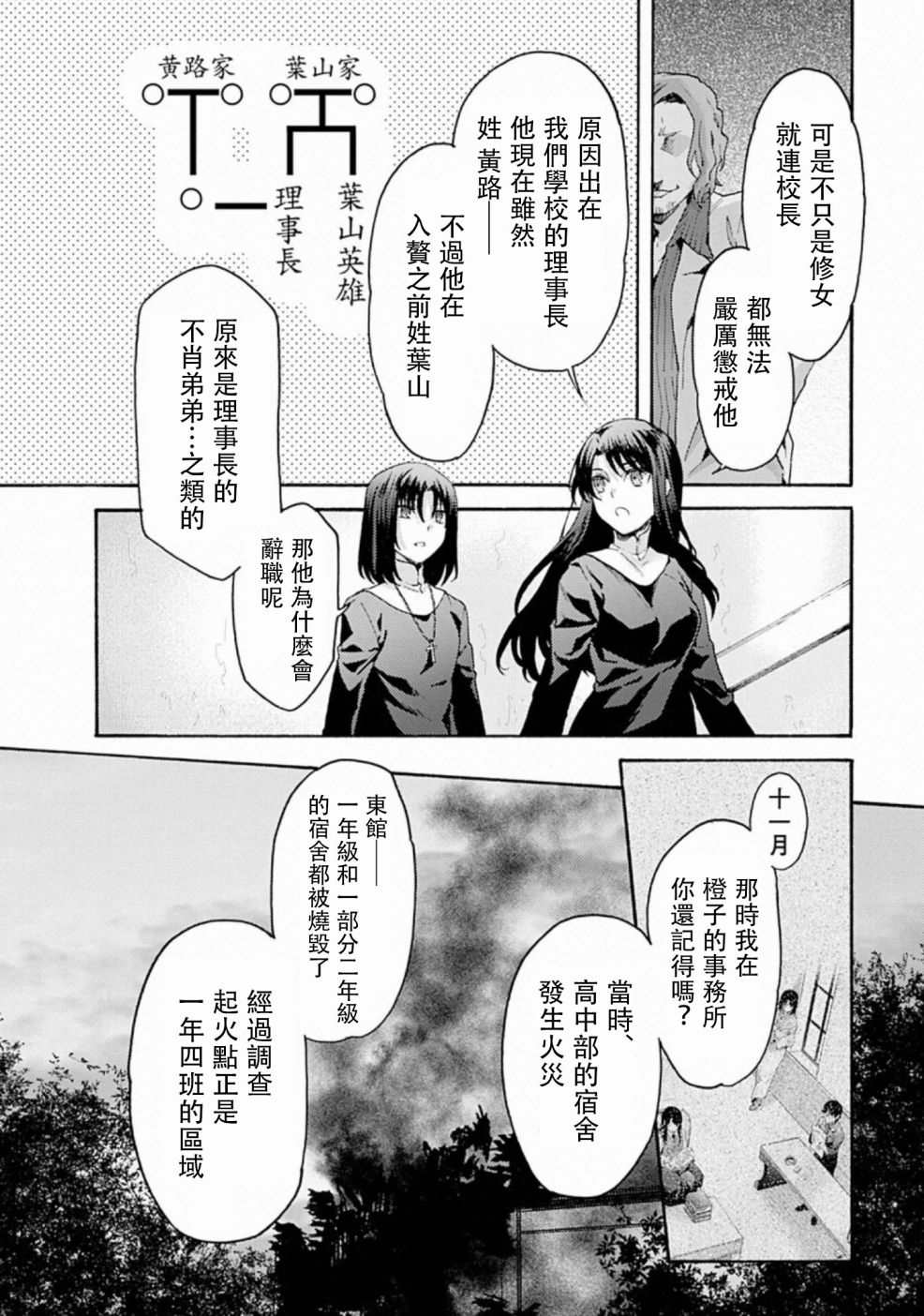 第58话0