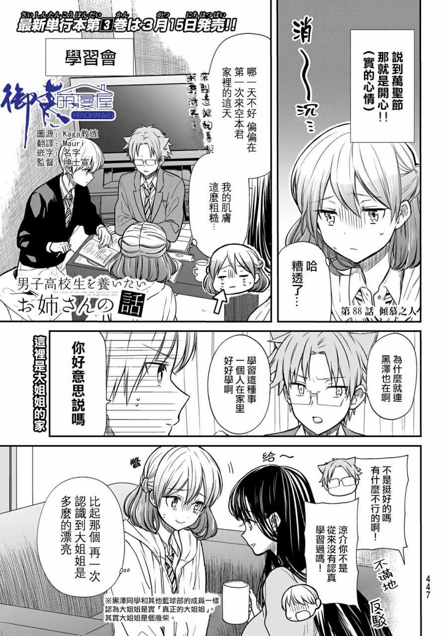 第88话倾慕之人0