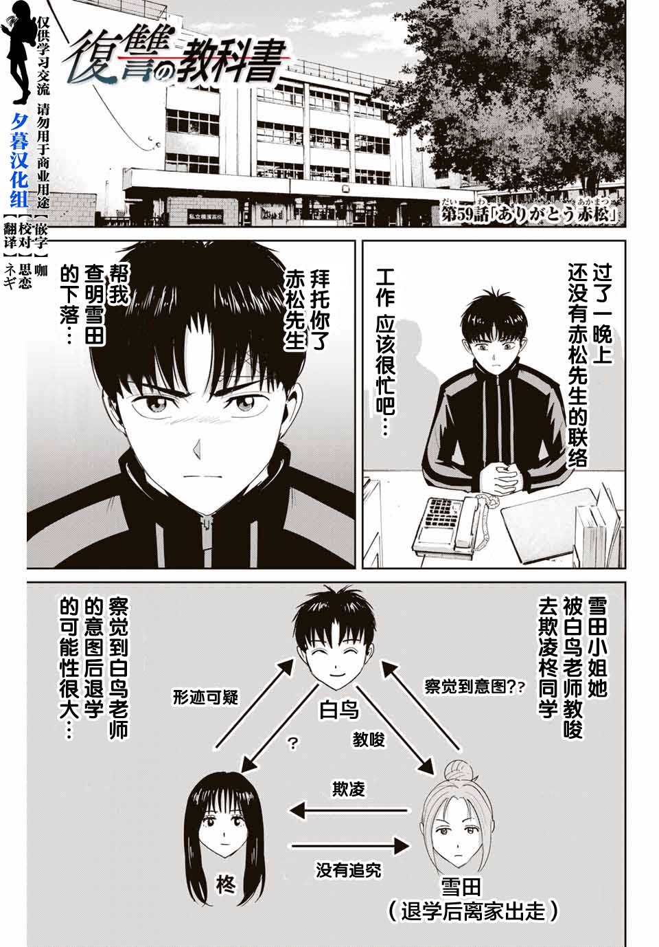 第59话0