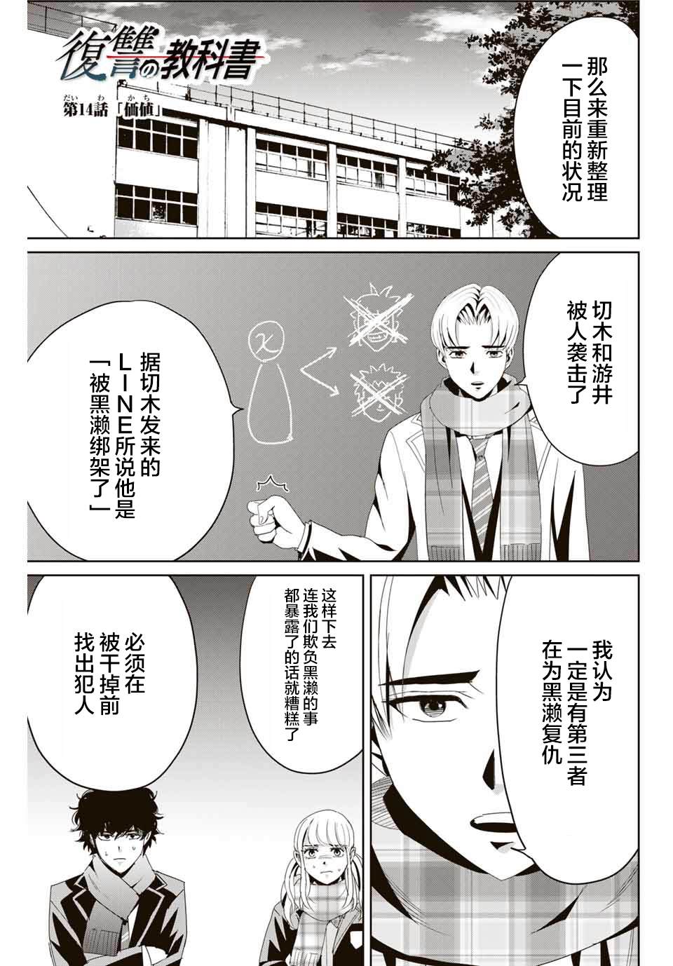 第14话价值0