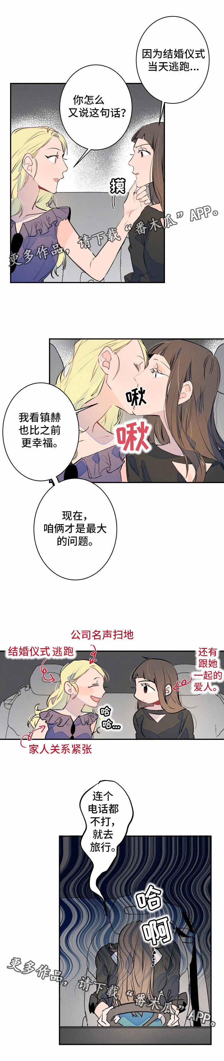 第23章：约会4