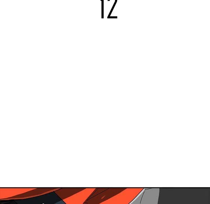 122