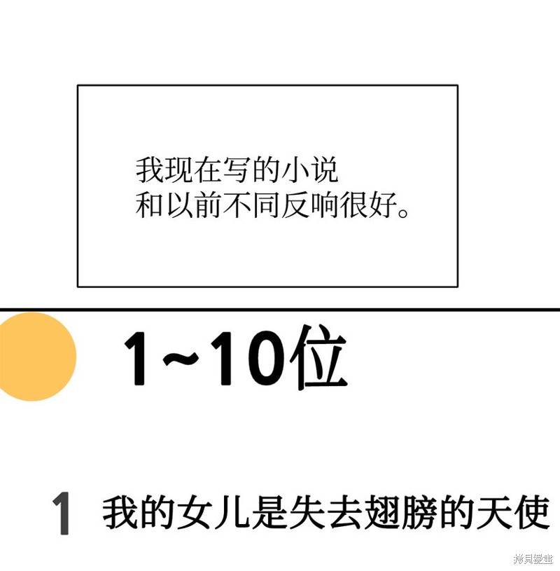 第54话0