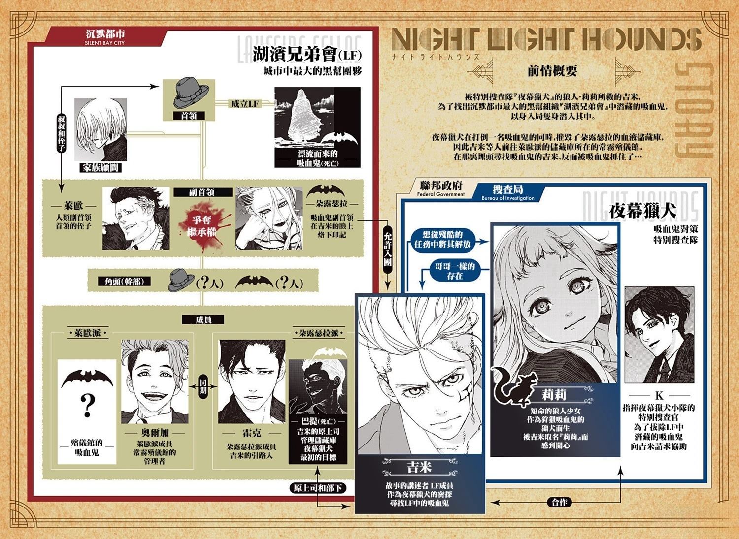 特别篇011