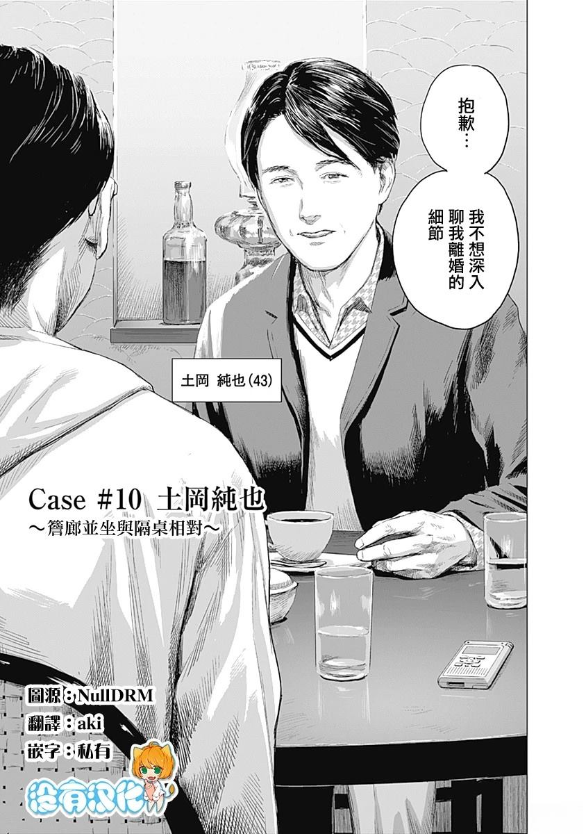 第10话0