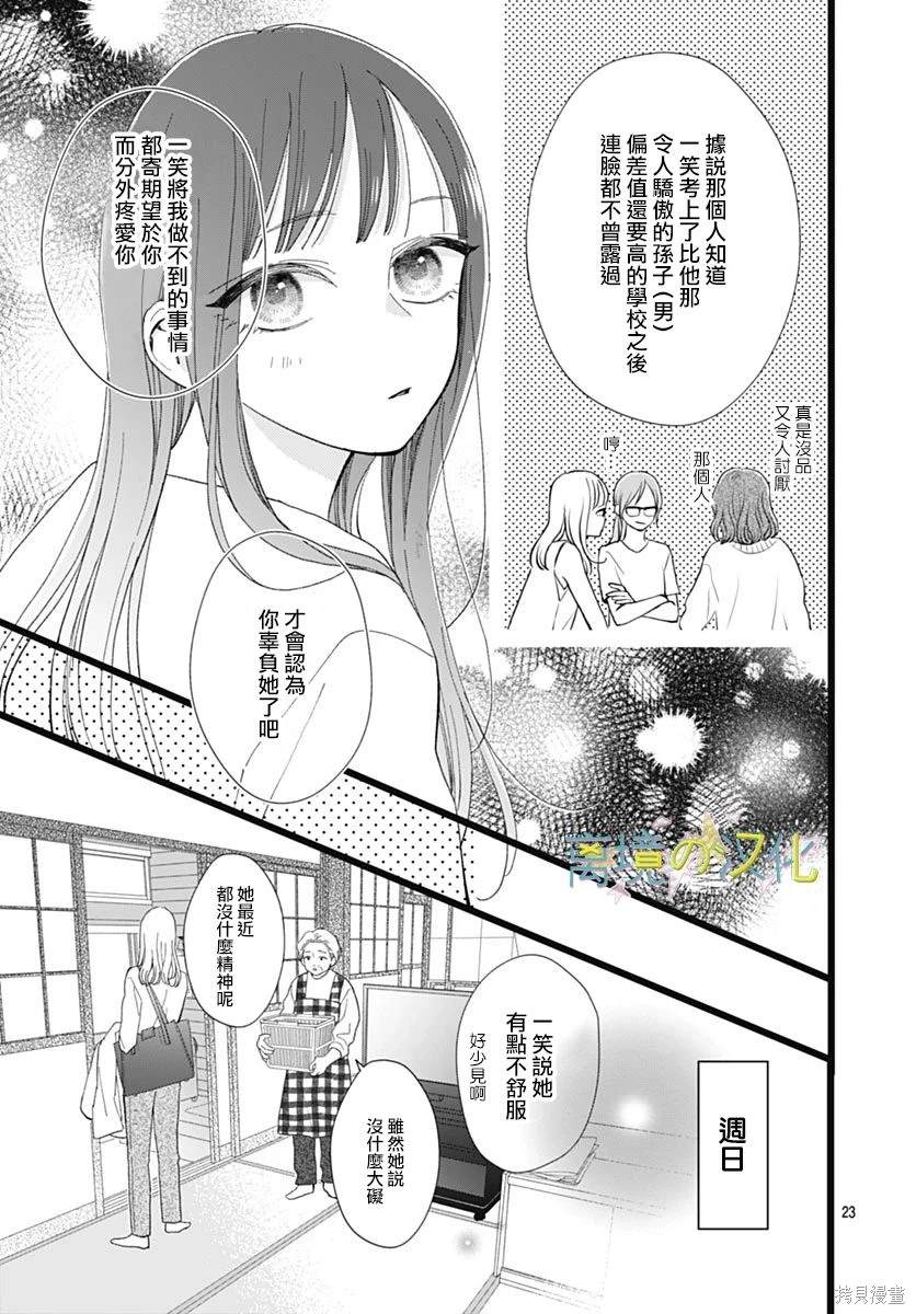 第20话2