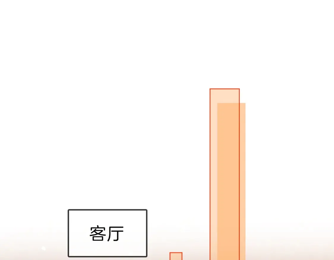第二十八：年下小奶狗4