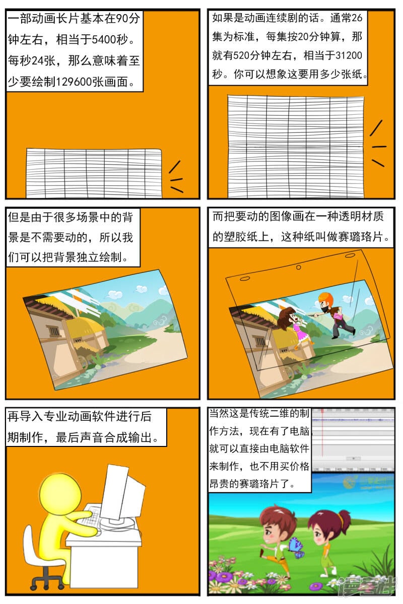 第十五章：卡通部和特别角色部2