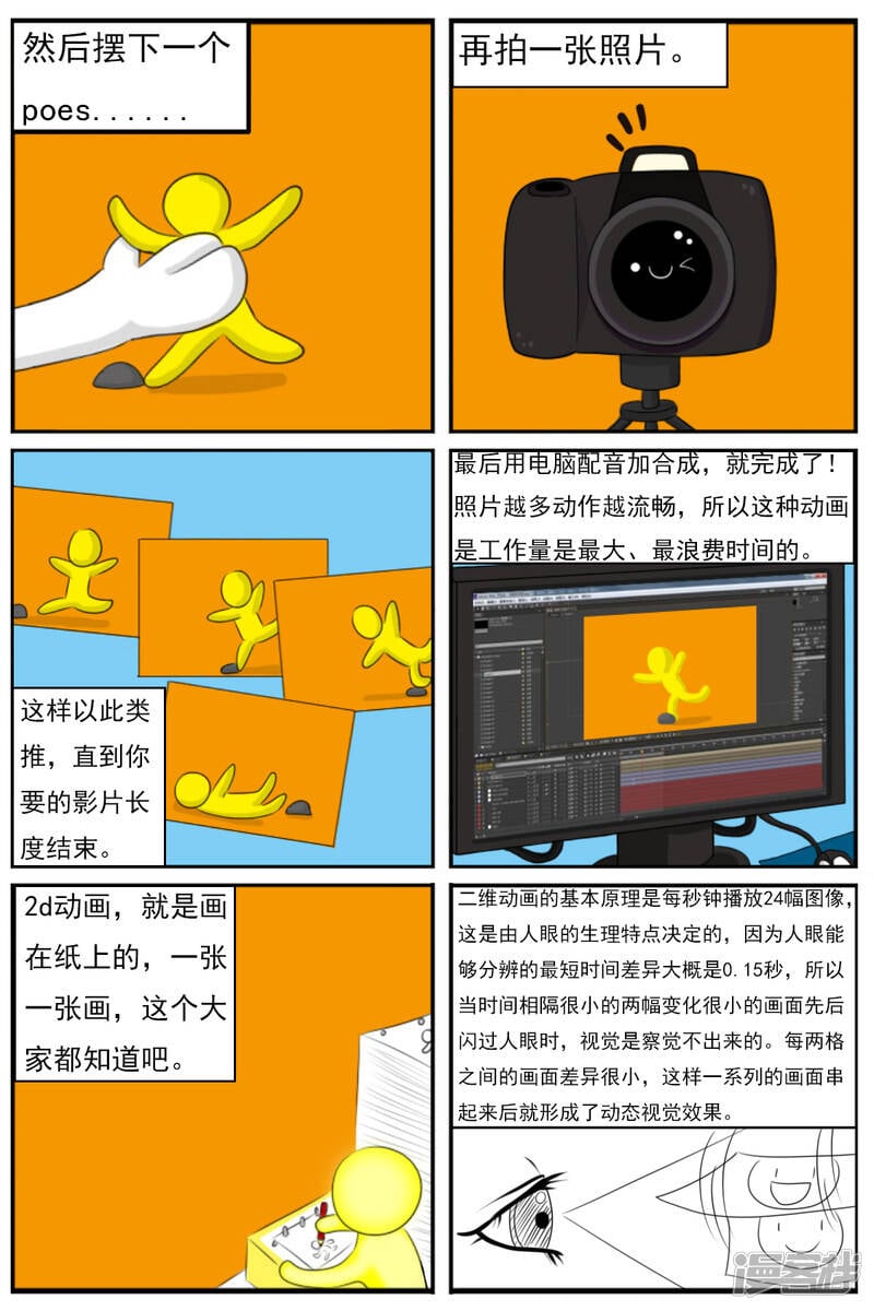 第十五章：卡通部和特别角色部1