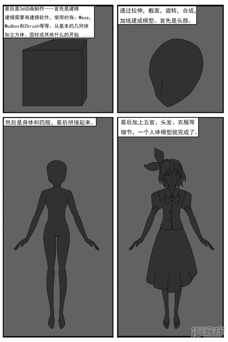 第十五章：卡通部和特别角色部3
